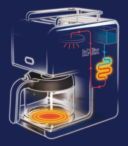 在庫処分】デロンギ(DeLonghi) ケーミックス ドリップコーヒーメーカー