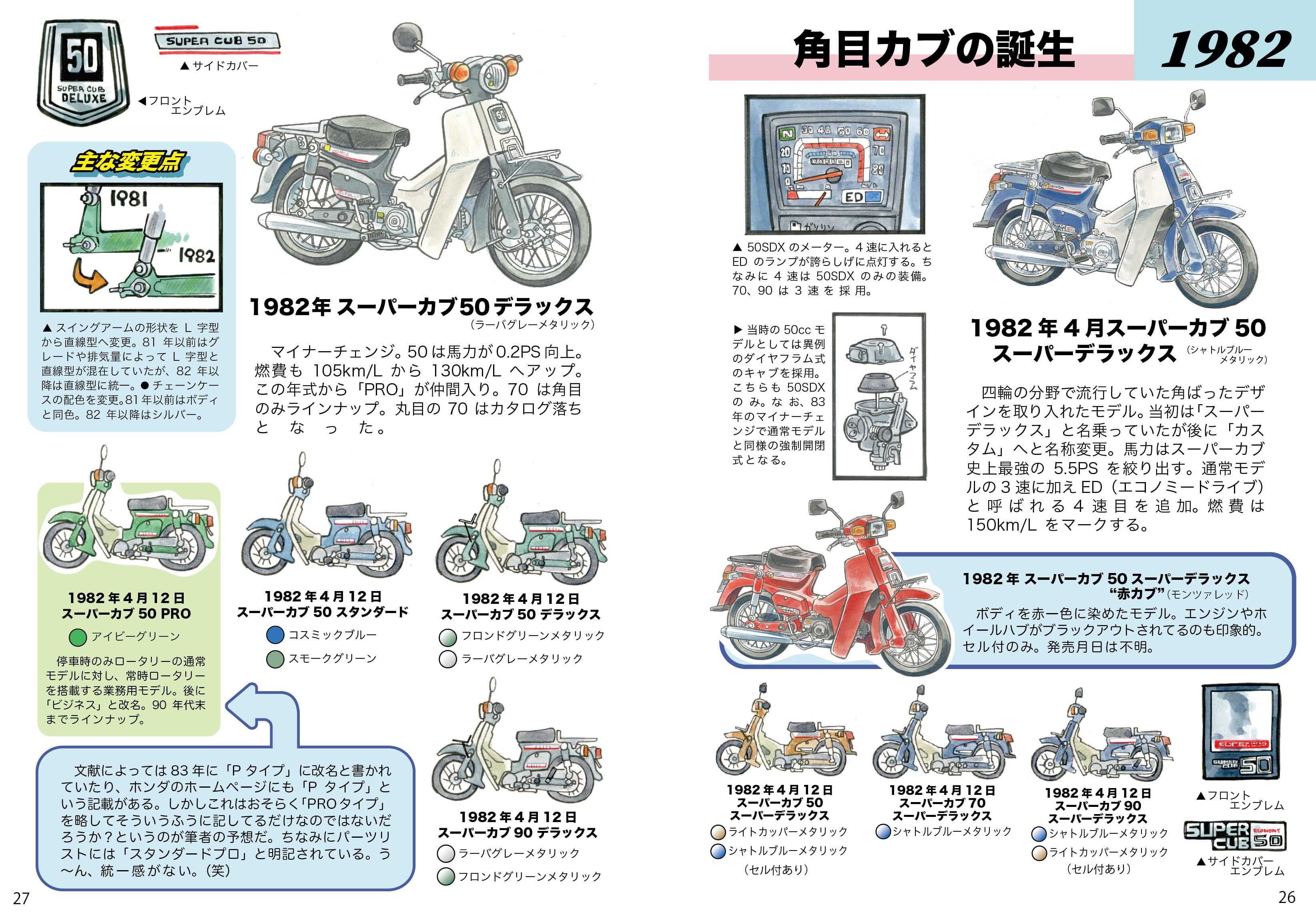 【商談中】スーパーカブ50 歴史】ホンダ「スーパーカブ50」ヒストリーガイド｜1958年～2022年の