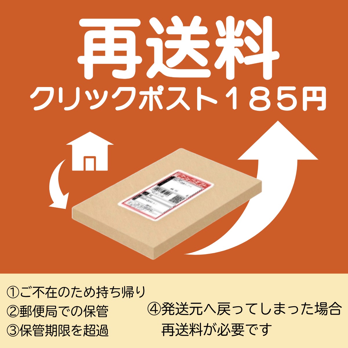 再送料：クリックポスト185円 | フォトデポ彩色兼美 [フィルムカメラ 
