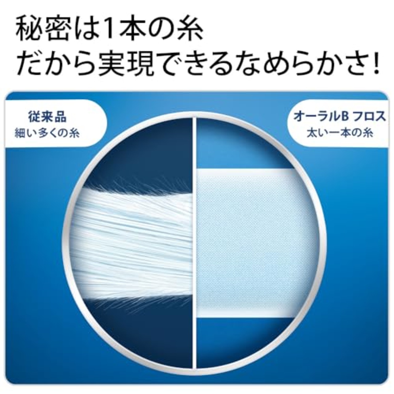 Oral-B オーラルB フロスピック ディープクリーン クールミント 60本入