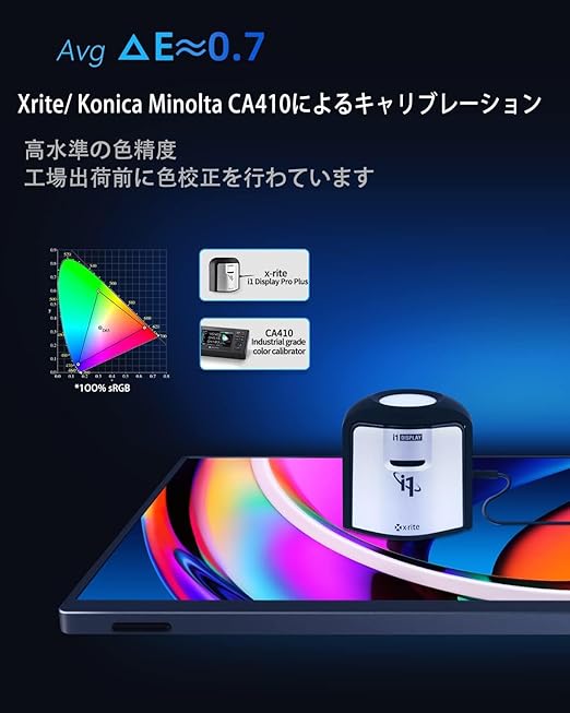 Intehill モバイルモニター 4k 13.4 インチ IGZOスクリーン 黄金比16