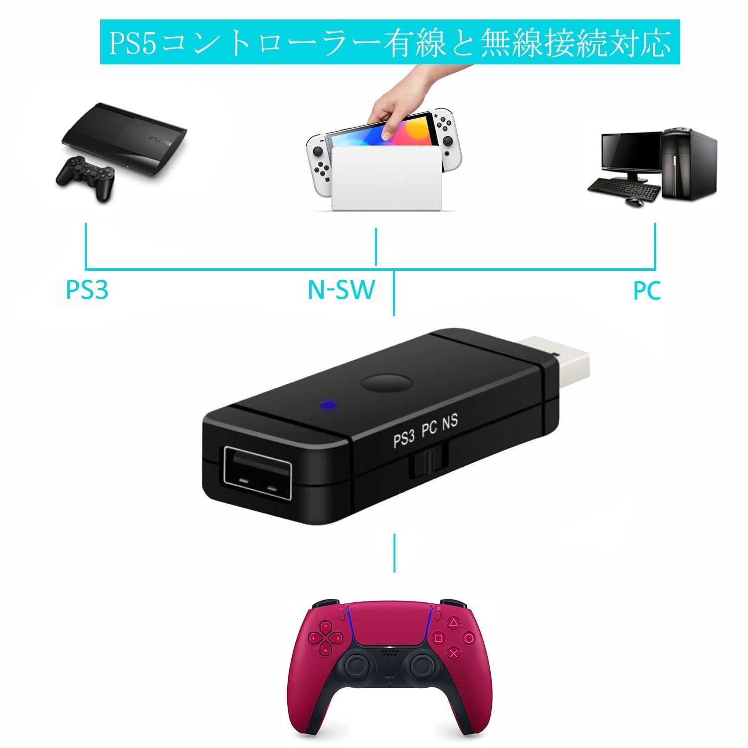Uniraku PS5コントローラー接続対応 Nintendo Switch用有線と無線