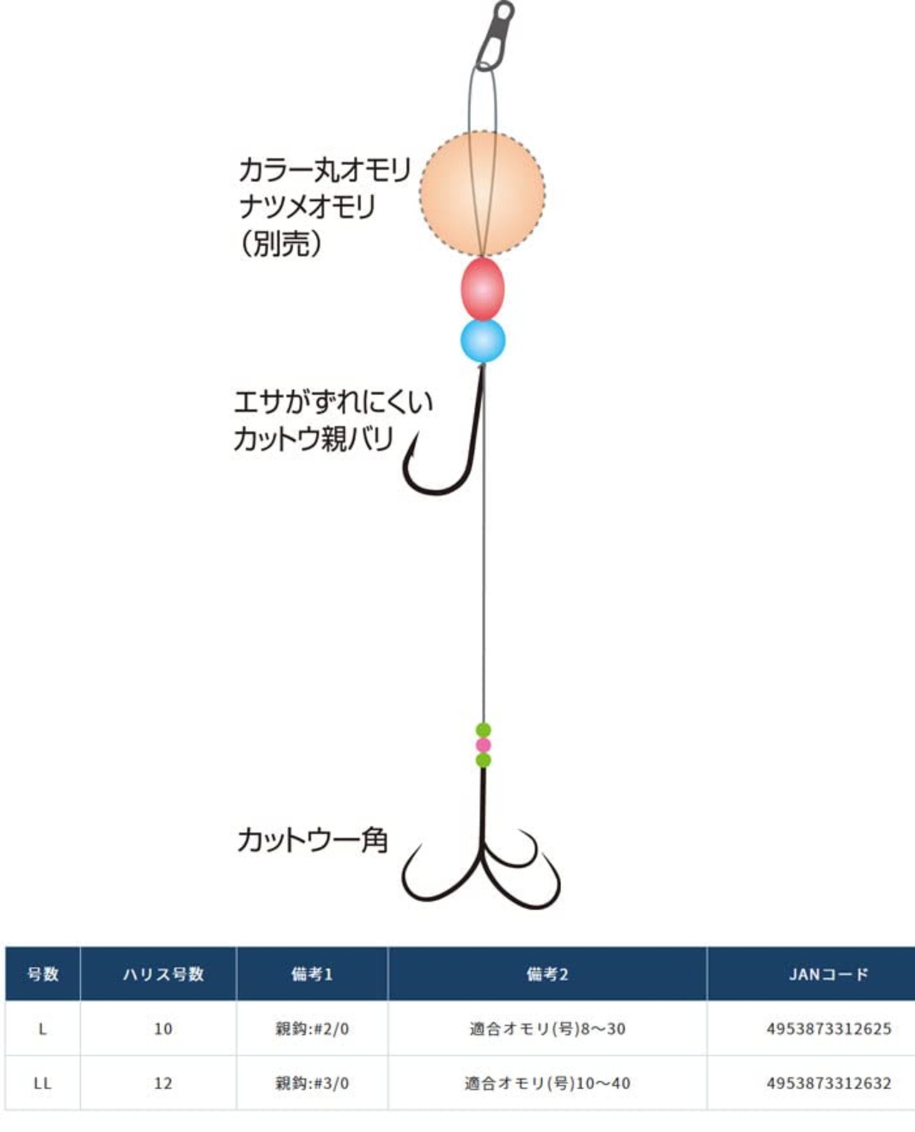オーナー(OWNER) F-6339 ふぐカットウの基本 シングル LLサイズ
