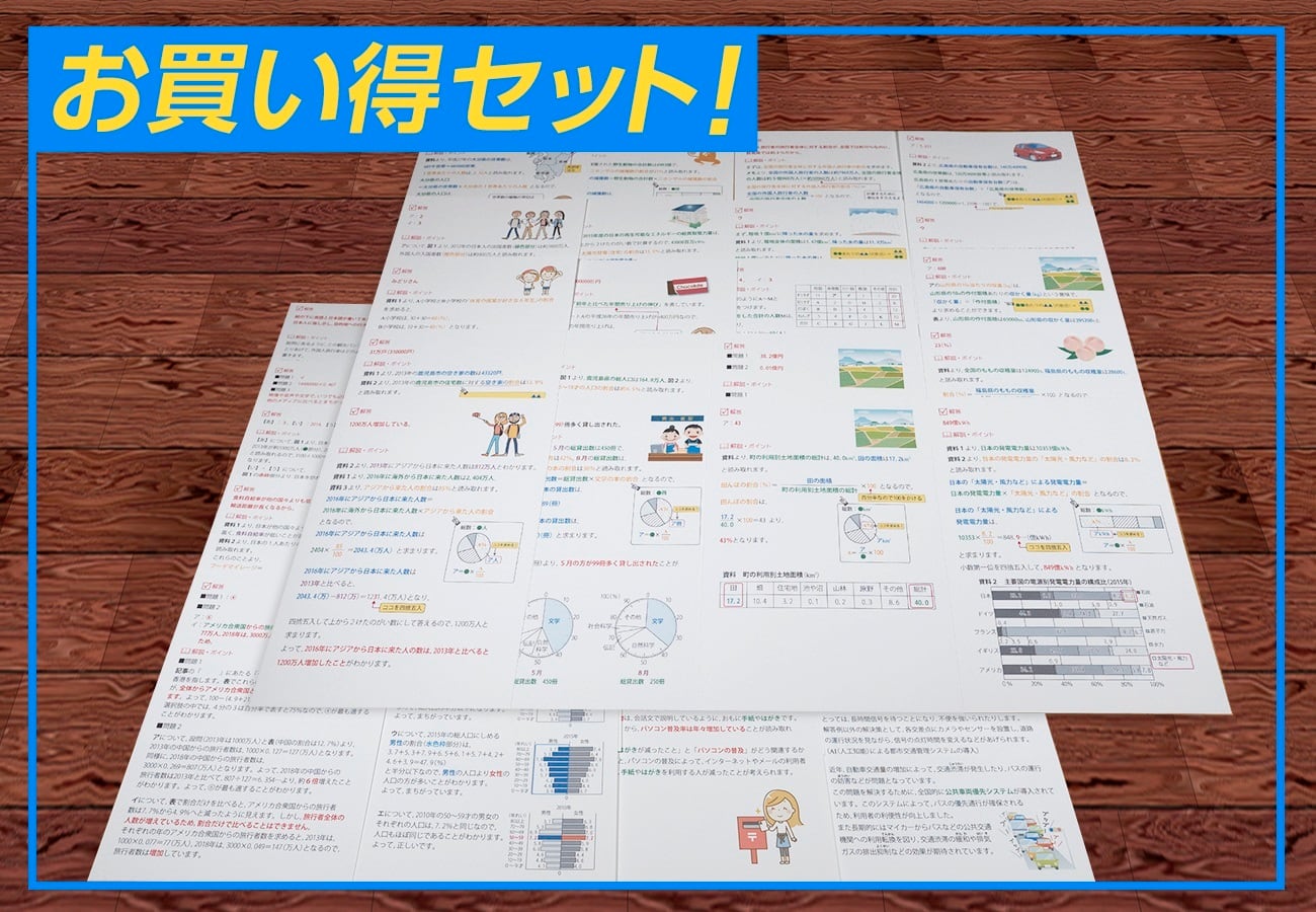 和歌山県立共通問題版　志望校別お買い得セット