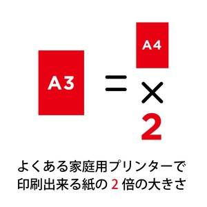 【A3サイズ】飲食店テイクアウト販促用【耐水ポスター 297×420mm】シンプル・白