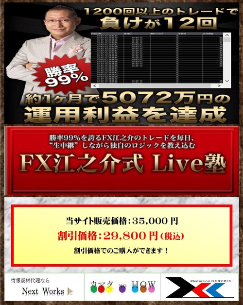 FX攻略虎の巻「デイトレード編」｜FX江之介