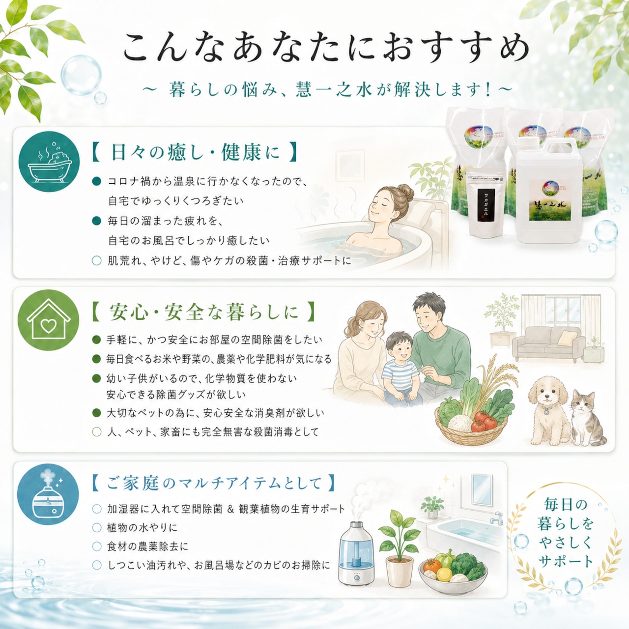 しっかり試したい人向け! 単発購入【慧一之水 6L+Waka-ga-El極75g(15回分)・画像5