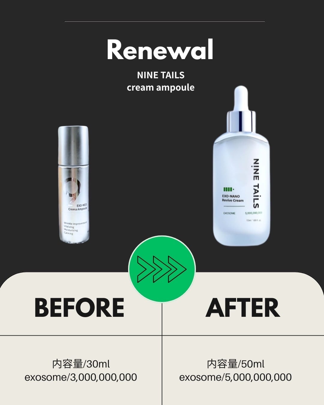 リニューアル】EXO-NANO Revive cream 50ml | ideate