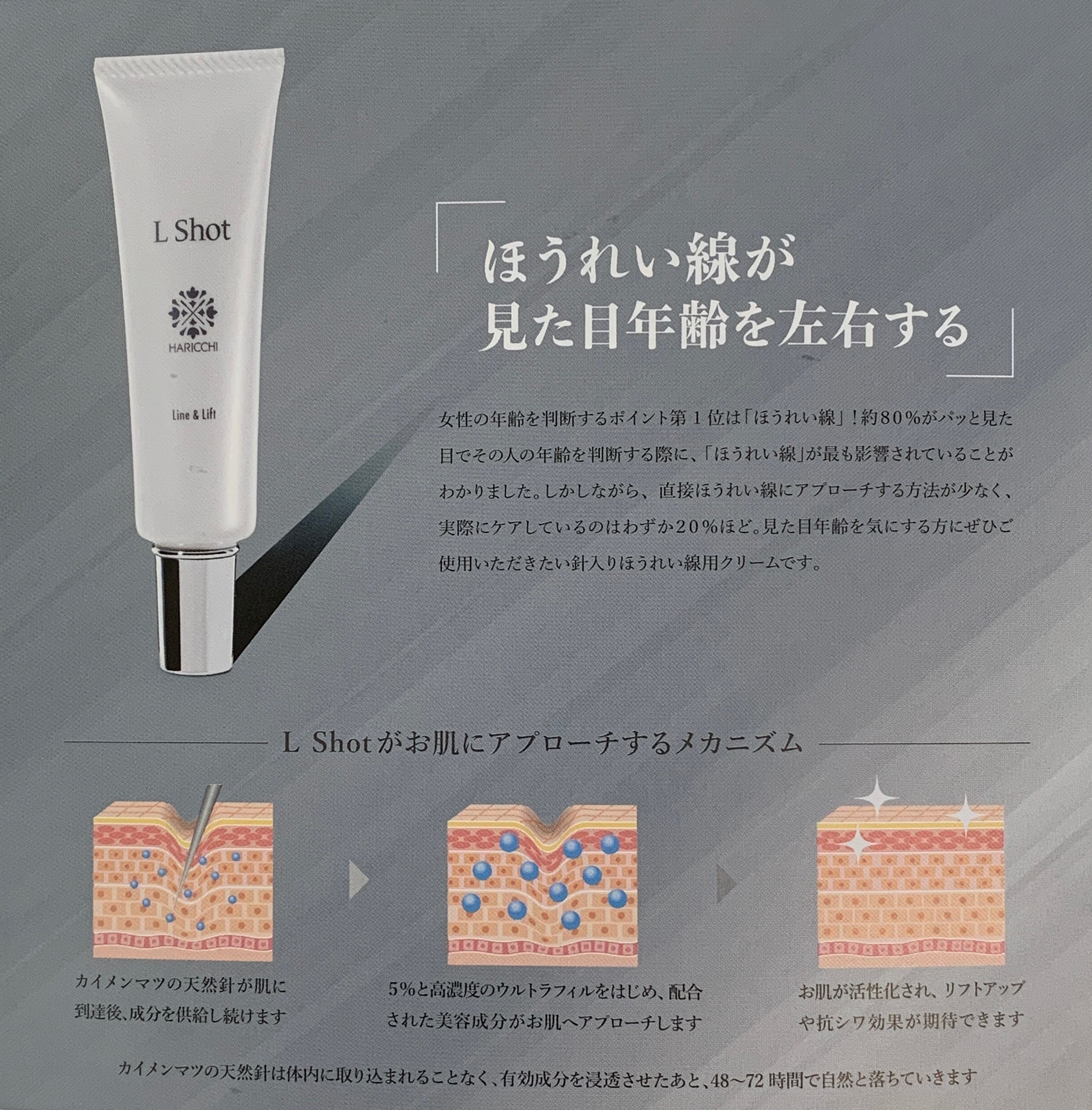 ほうれい線専用クリーム「L Shot」 | mahana0913