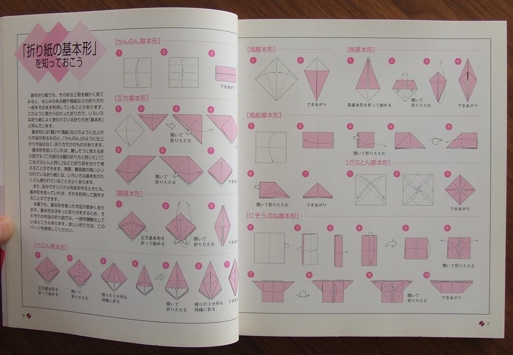 【値引き5冊で2000円】①折り紙展開 : 空間把握 能力育成問題集27 折り紙展開(ピグマリオン|PYGLIシリーズ|小学校入試