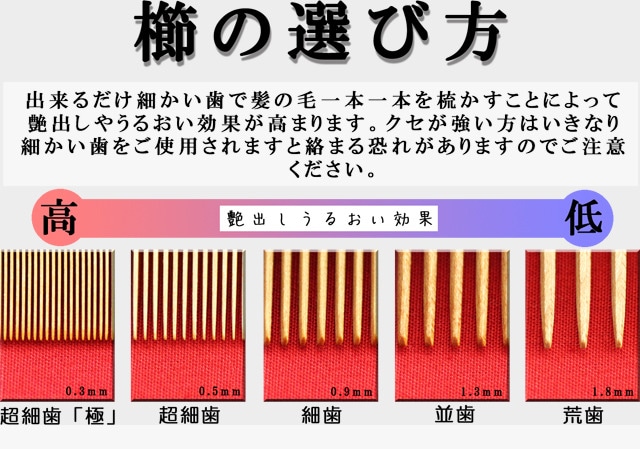 お六櫛のご購入前に必ずお読み下さい