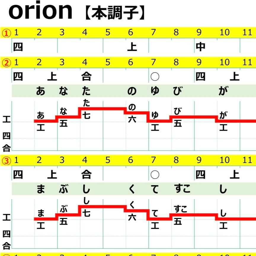 工工四／赤ゆら | QuiPara