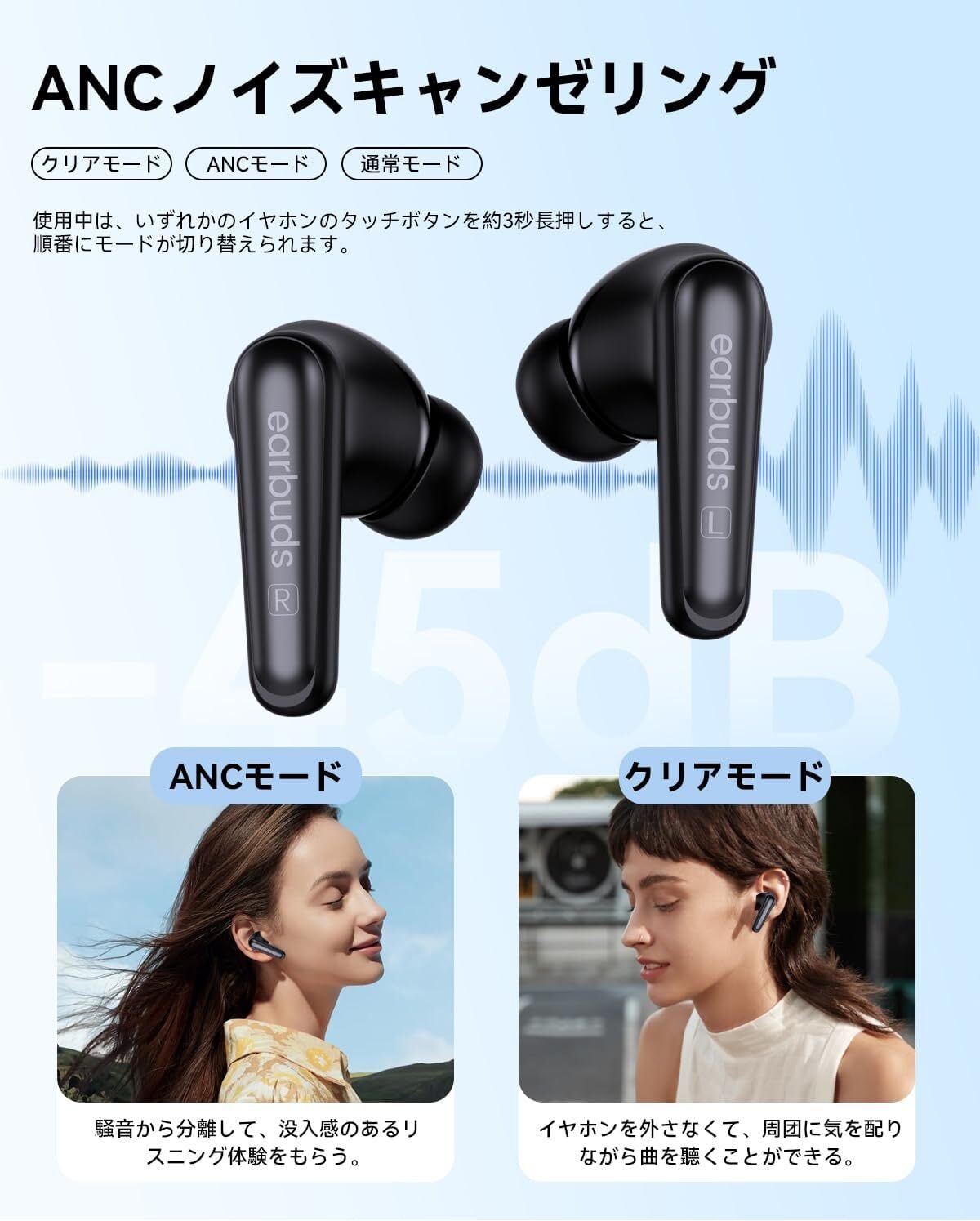 イヤホンbluetooth ワイヤレスイヤホン ANC機能 6つシリコンマイク搭載