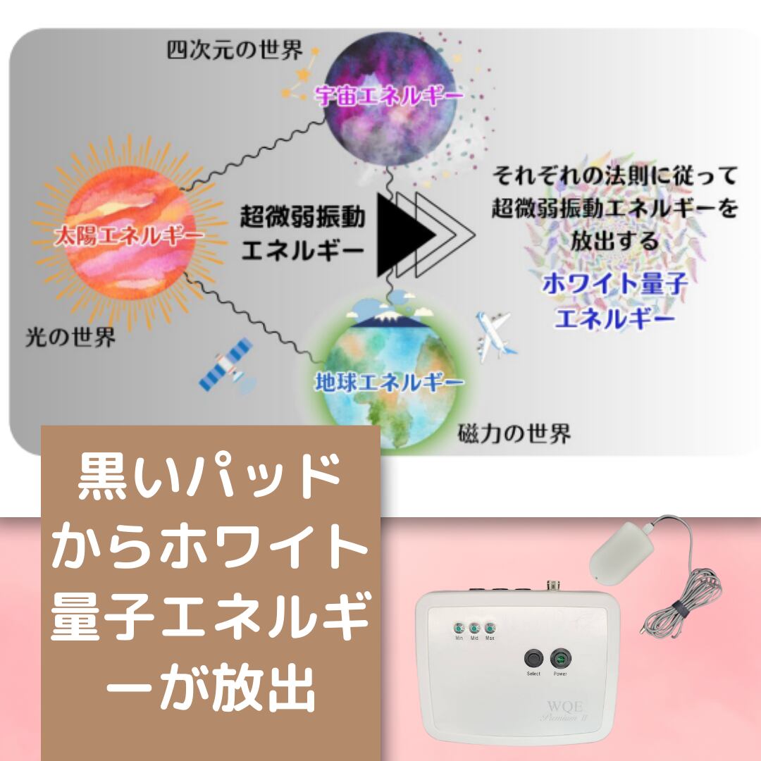 WQEプレミアムⅡ | 4箱セット 6枚入 II（ツー） UV WQE プレミアムⅡ 