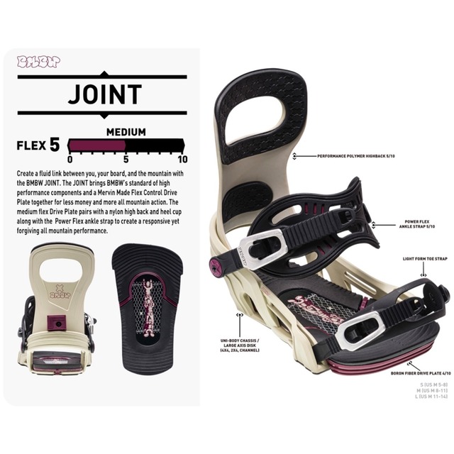 2324 bentmetal JOINT snowboard スノーボード ベントメタル ジョイント バインディング ビンディング