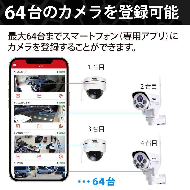 カーセキュリティーやカーオーディオなどの自動車用電装機器の販売や