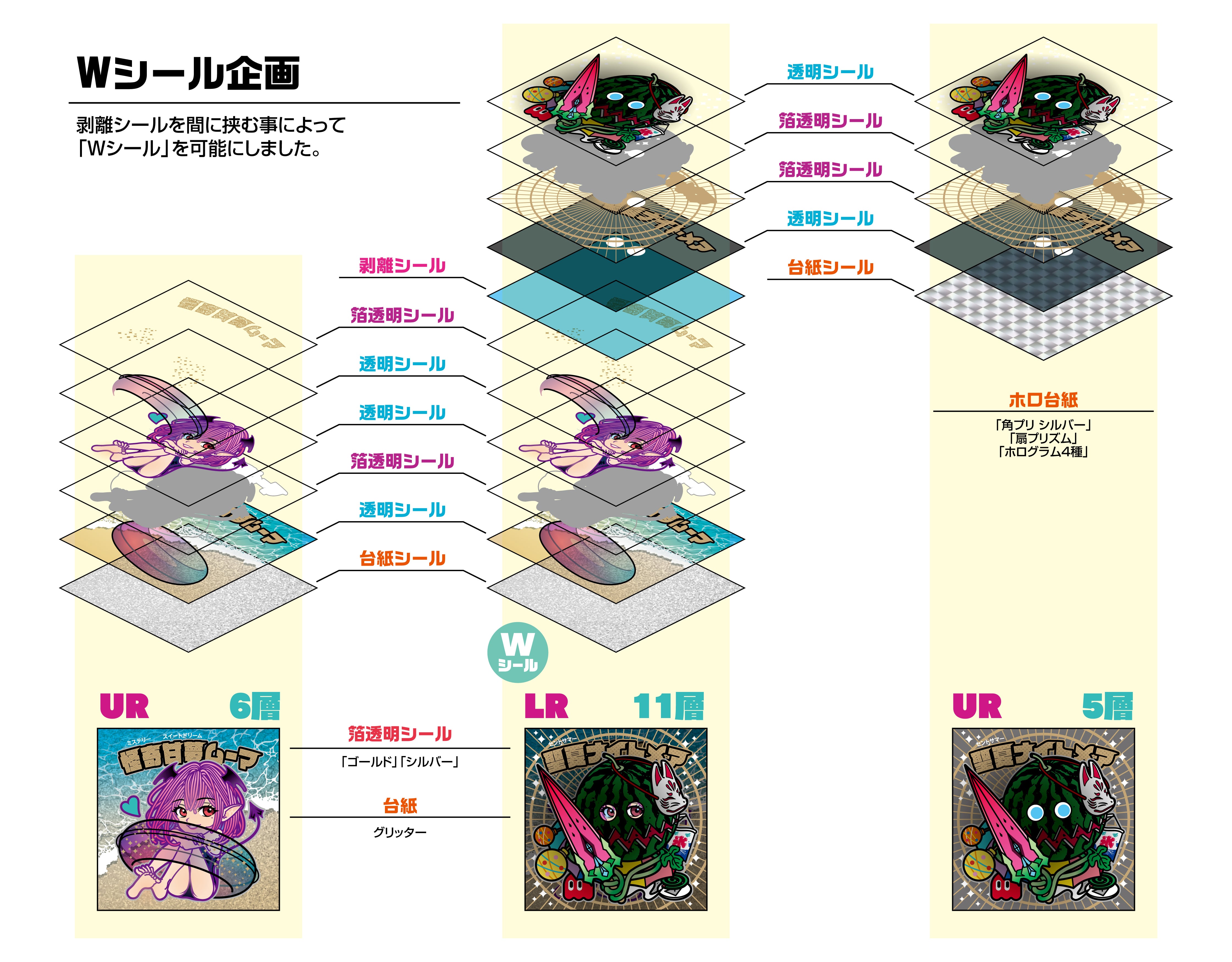 神聖怪力乱神 外伝シール 『怪奇甘夢ムーマ』UR | TOMATO