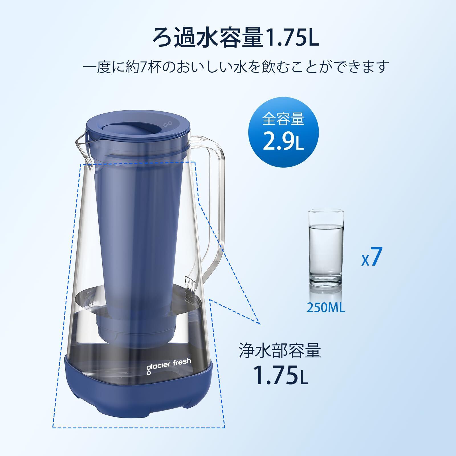GLACIER FRESH ポット型 浄水器 ガラス 浄水ポット 全容量2.9L ろ過水