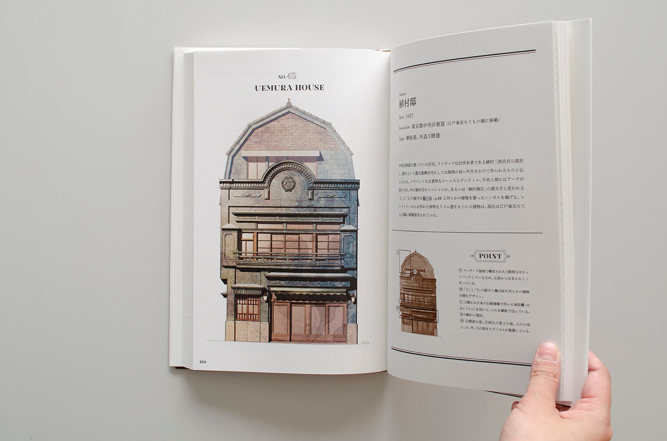 看板建築図鑑 宮下潤也 Museumshop T