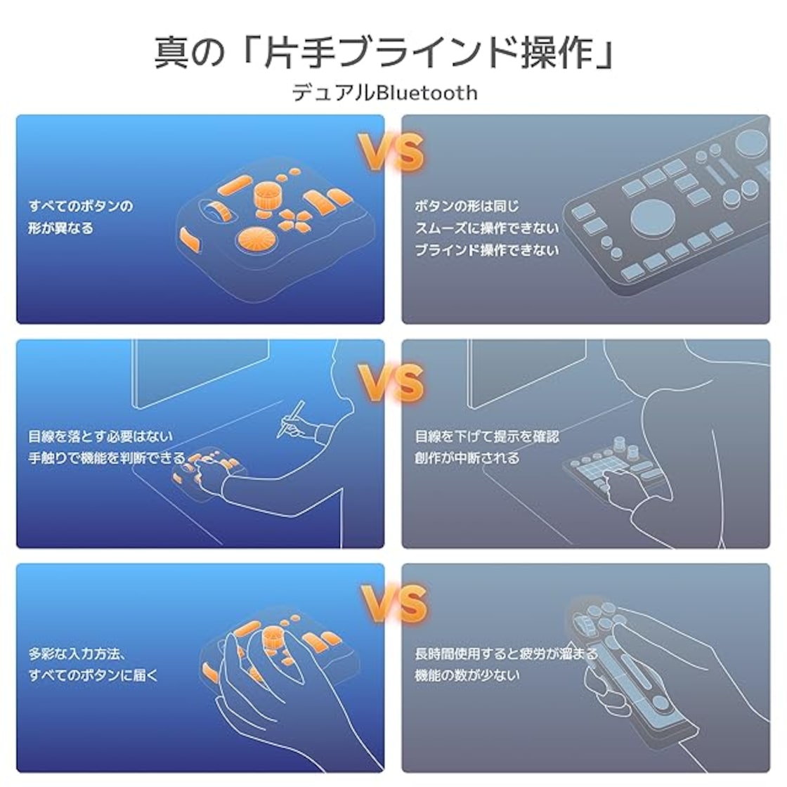 TourBox Elite 左手デバイス 無線 Bluetooth プロ向け 2台同時接続 