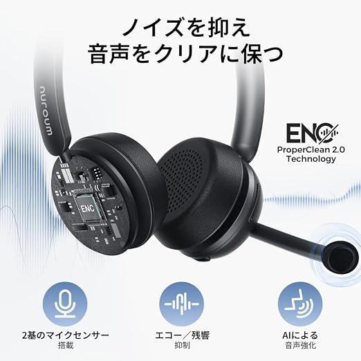 【新品未開封】Nuroum HP31D ワイヤレスヘッドセット 充電スタンド付 Nuroum HP31D ワイヤレス ヘッドセット 両耳 Bluetooth スタンド付き