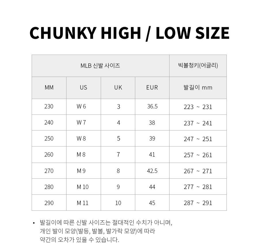 MLB] CHUNKY HIGH / B VER2（M / GREY） | めいるめいるスマイル