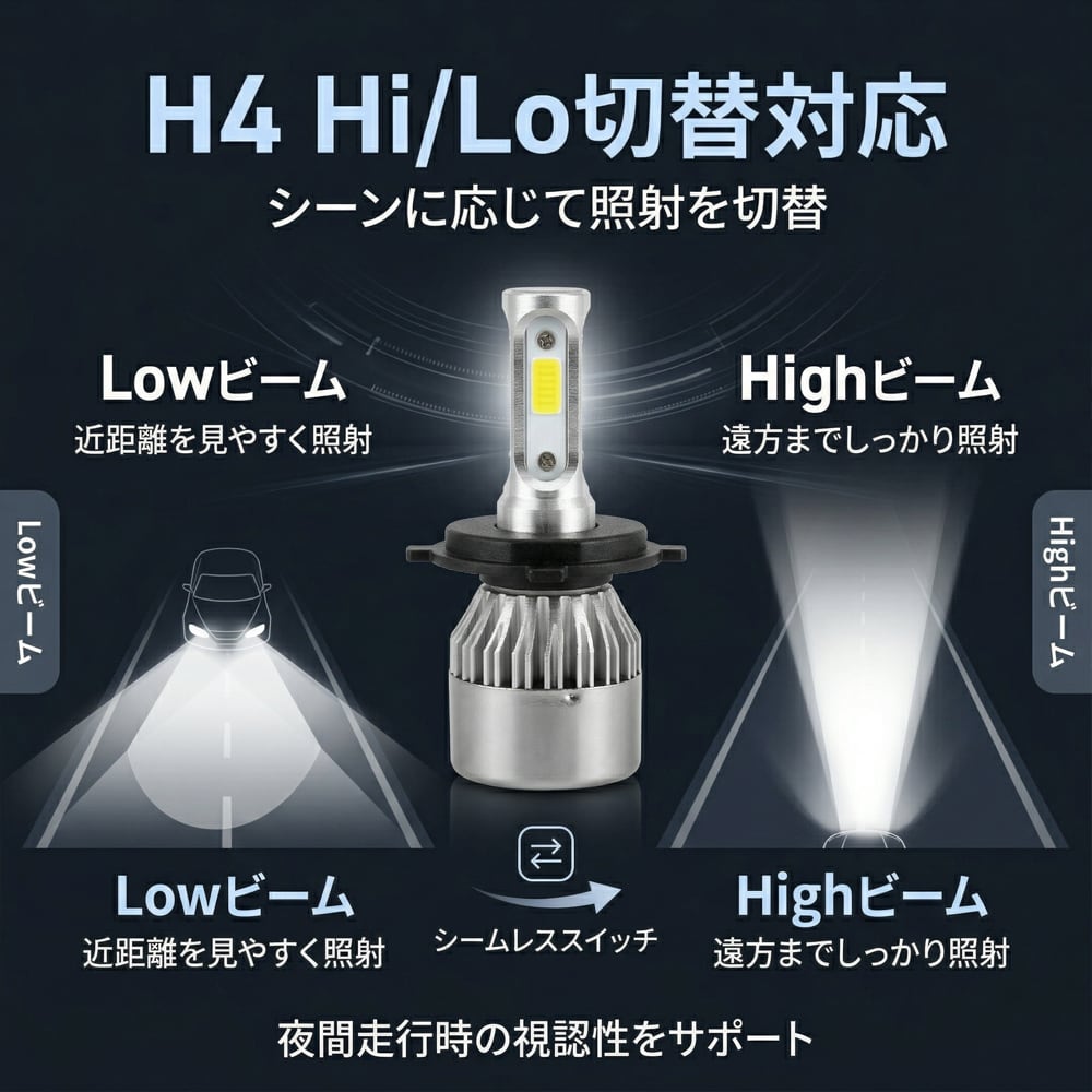 タント LA600S LA610S H4 LED ヘッドライト バルブ Hi/Lo切替 6000K