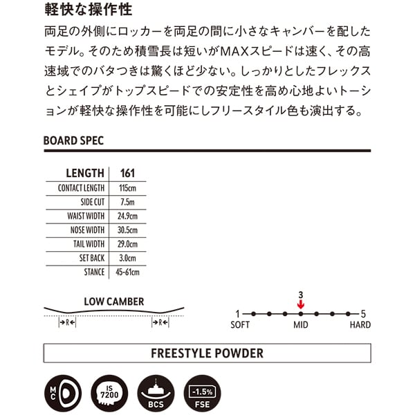 23-24年モデル DEATH LABEL .『 KINTONE 』. デスレーベル . キントネ