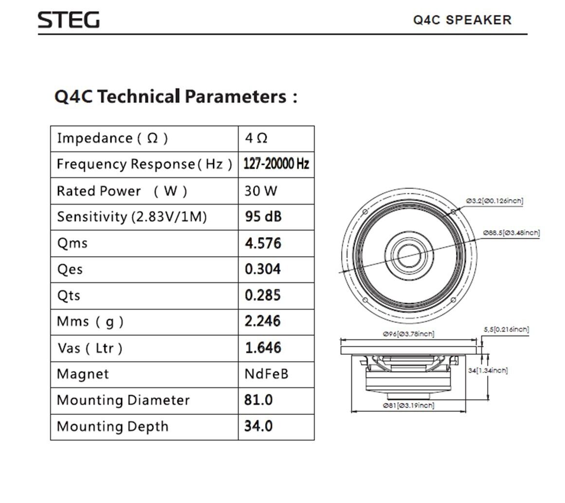 国内正規品】STEG 「Q4C」 4インチ ハイエンド同軸フルレンジ