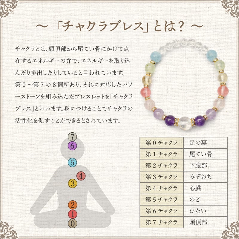 七難即滅 七福即生】天然石 水晶64面カット&八色天然石 最強の 七難即滅 七福即生】天然石 水晶64面カット&八色天然石 最強の