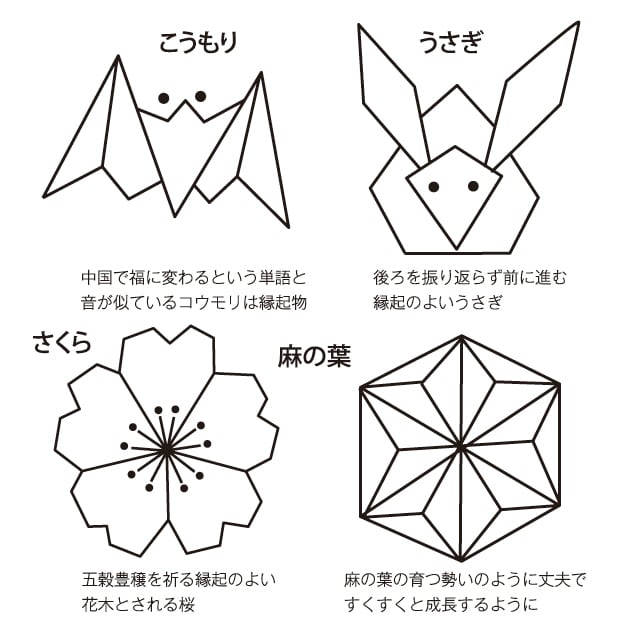 赤ちゃんが元気に育つように昔からのおまじない『背守りキット』 背