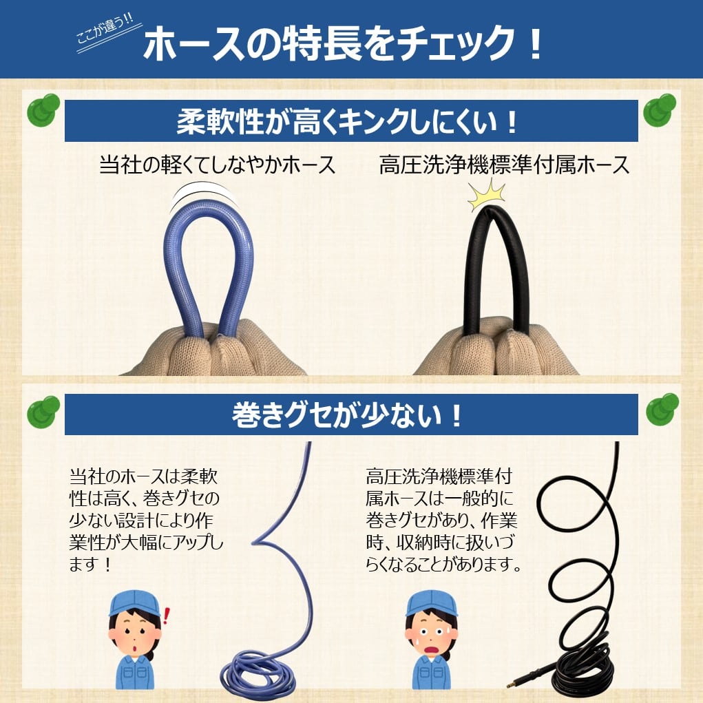 エアコン　高圧洗浄機本体 ホース ガン付き エアコン 高圧洗浄機本体 ホース ガン付き