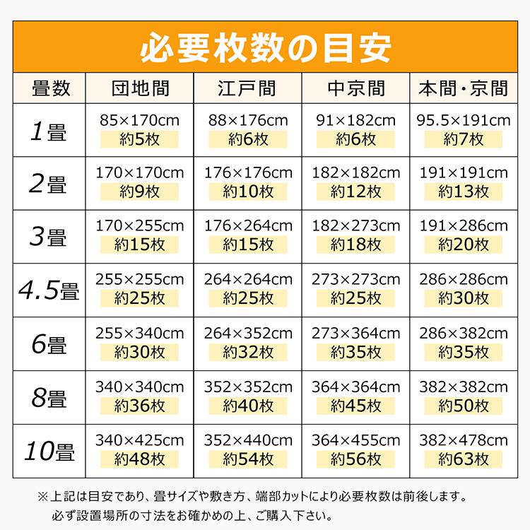 ロアマット ジョイントマット PEマット 大判 59cm 8枚セット 選べる4色