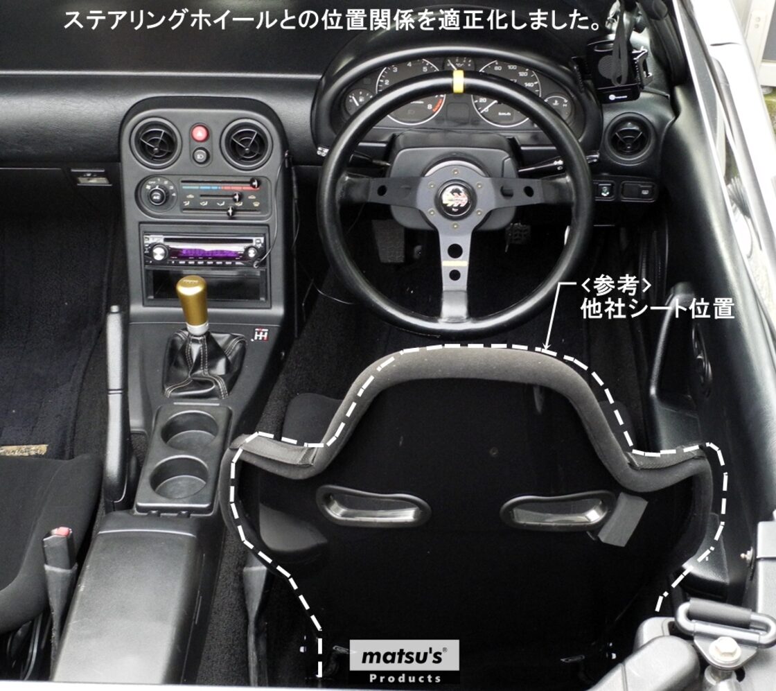 ロードスター(NA/NB) フルバケ用シートブラケット | Pay ID
