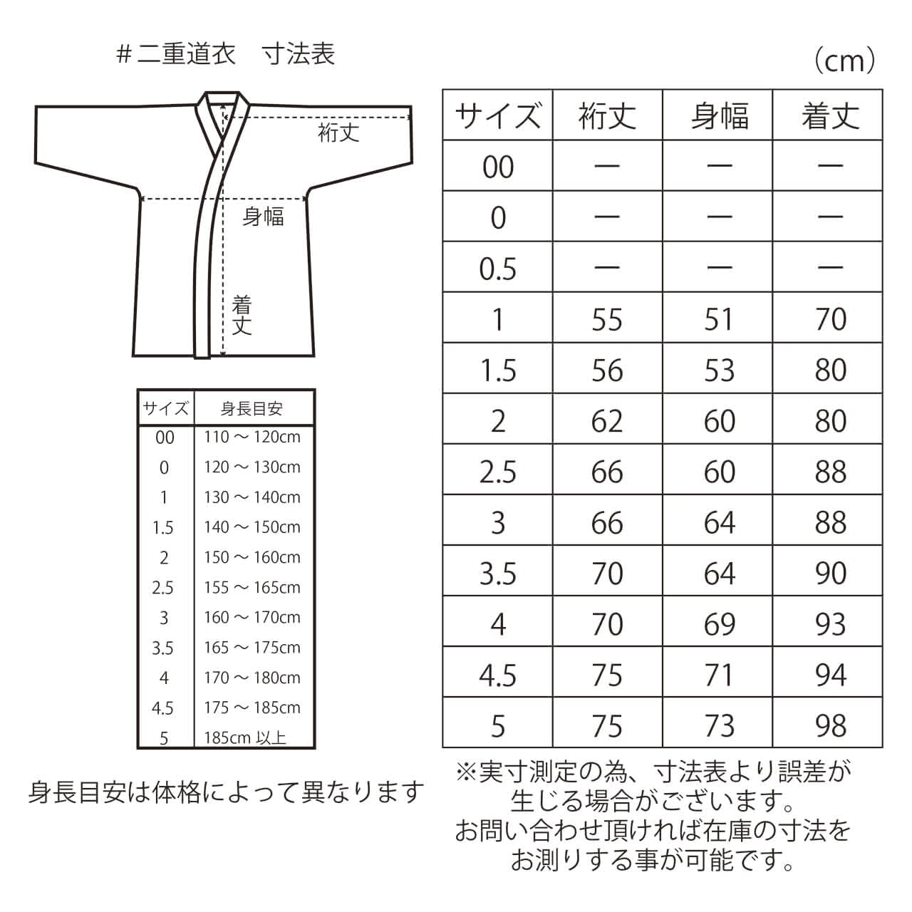 武州一】二重本藍先染め手刺風剣道着 ＃200【日本製】 | 江戸川防具