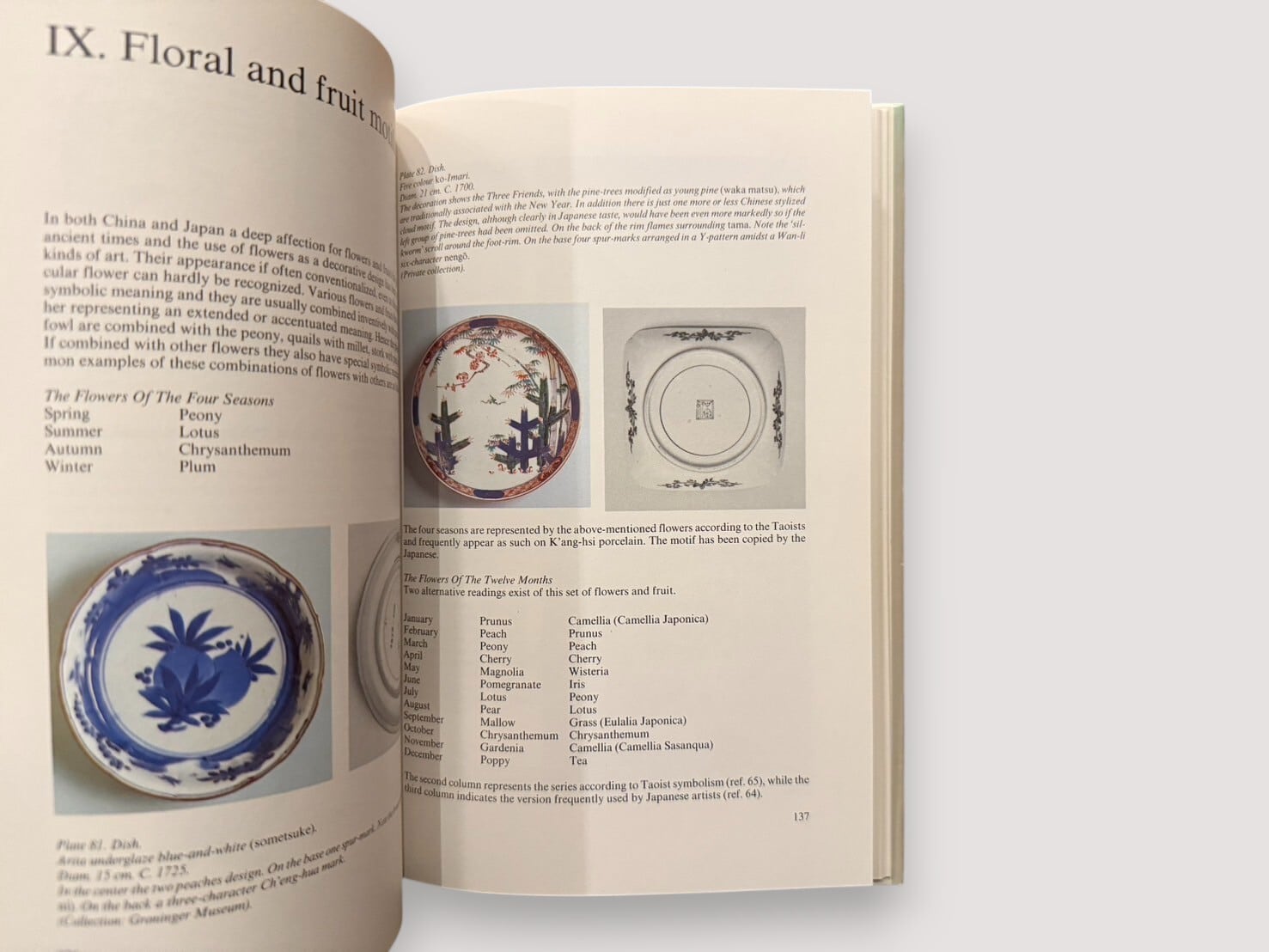 SJ724】【FIRST EDITION】Japanese Porcelain(1983) /P. L. W. Arts