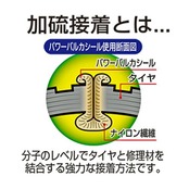 バル(Bal) パンク修理キット パワーバルカシールタイプ 加硫接着でタイヤと一体化 オートバイ・普通自動車 チューブレスタイヤ用 No.831