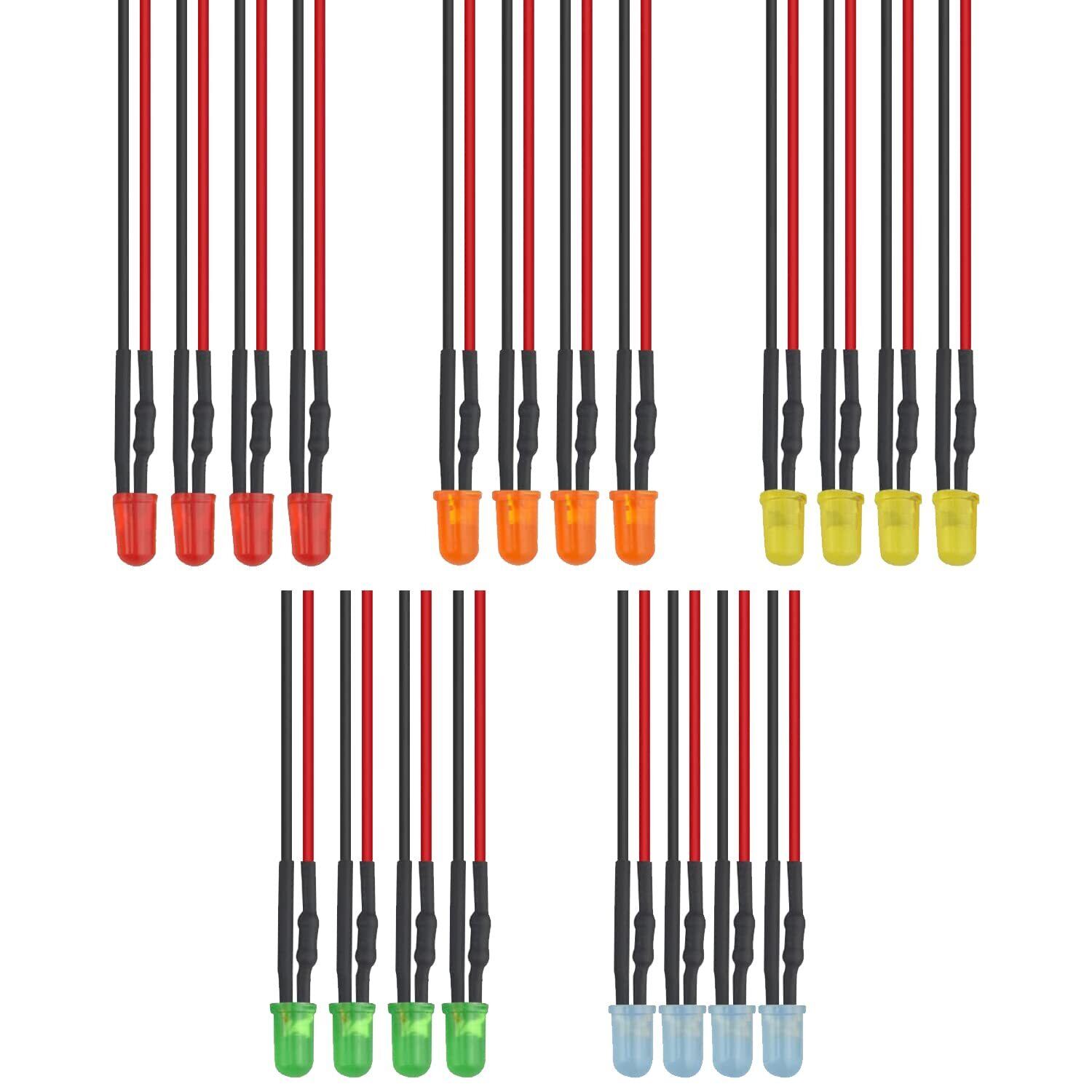 ガンマプロ | Pay ID