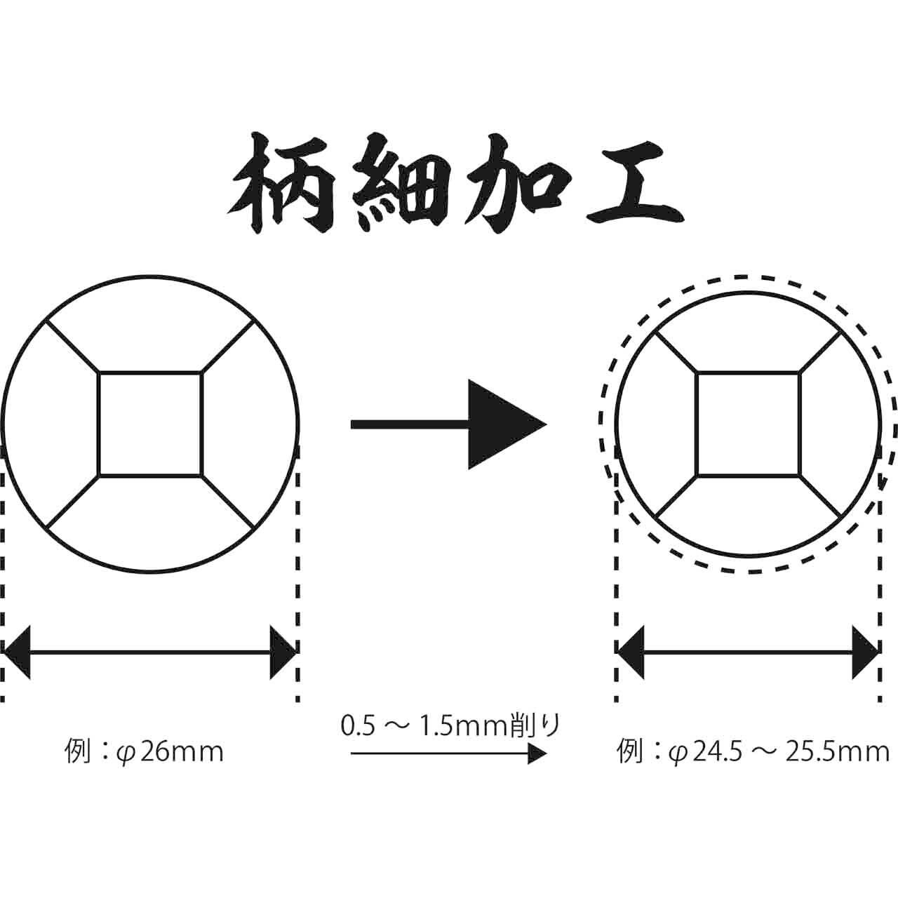 竹刀柄細加工（左手のみ／本） | 江戸川防具