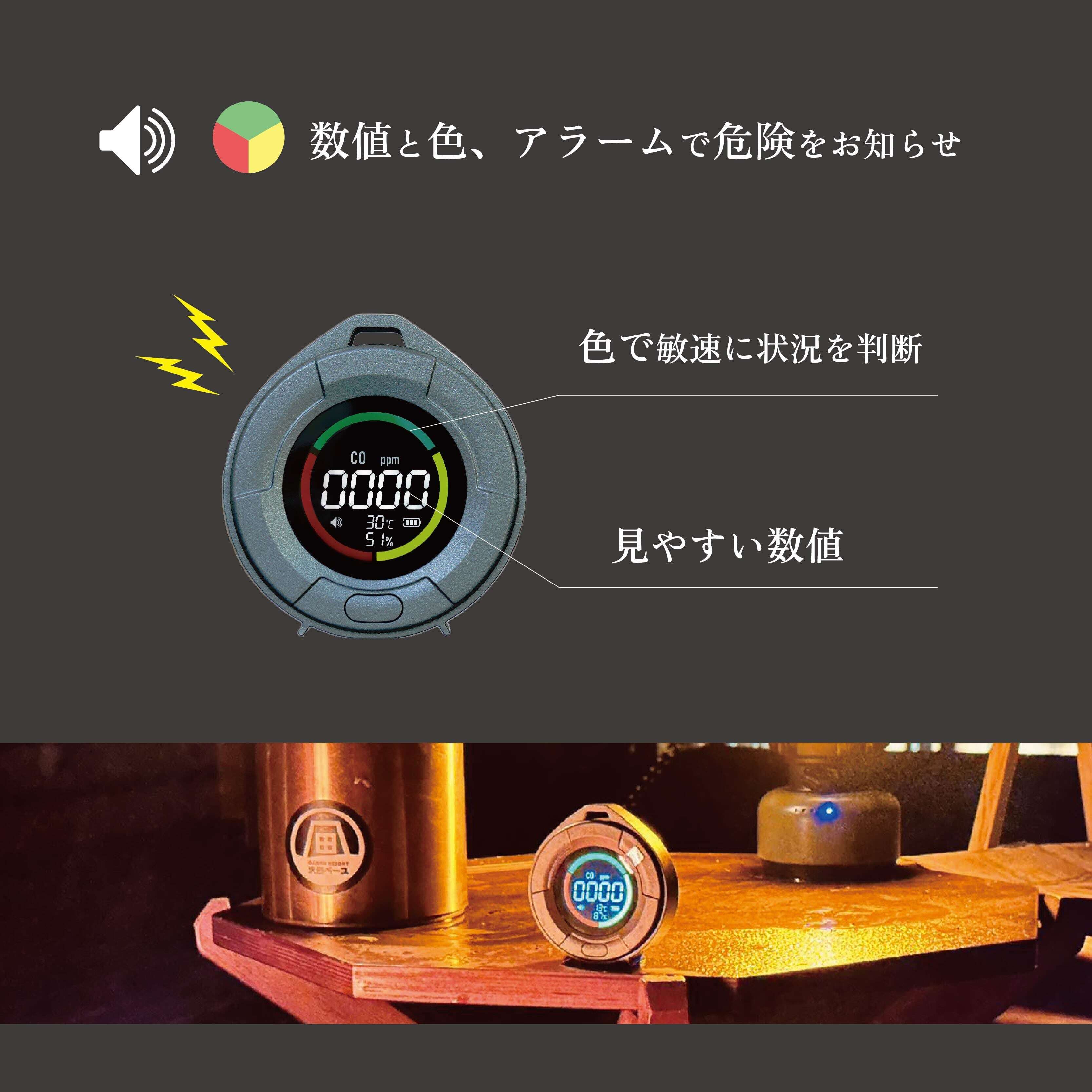 沢田テント サワダテント】 一酸化炭素チェッカー(SW-COJ1) ストーン