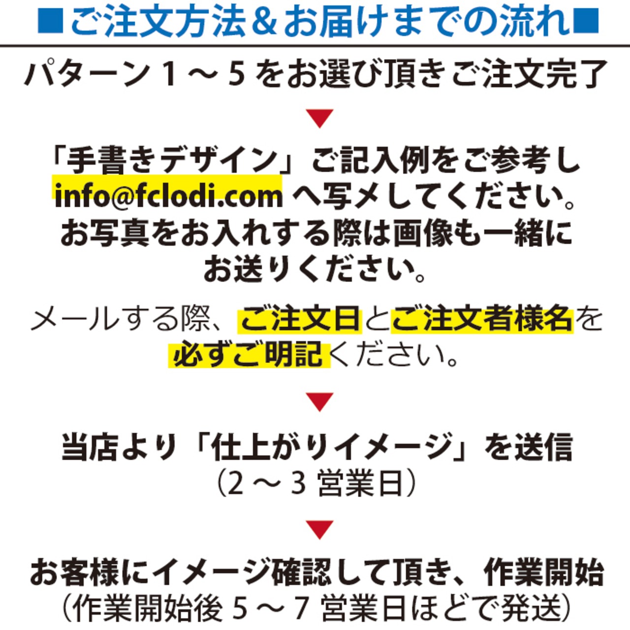 アルミ看板（四角Sサイズ）日本語もOK　　※拡大画像はページ下部へ！
