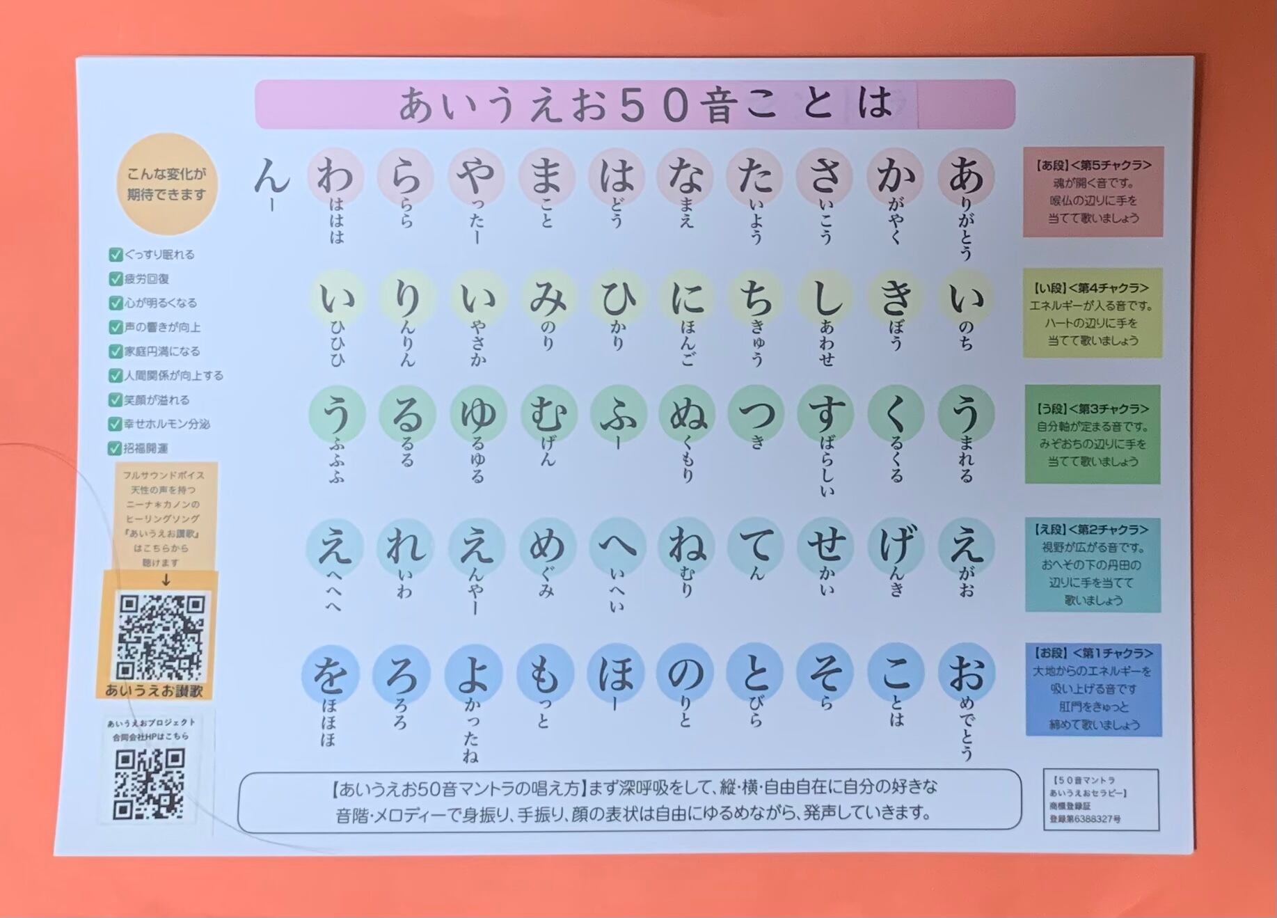 10枚 あいうえお50音ことは表 あいうえおプロジェクト専門店