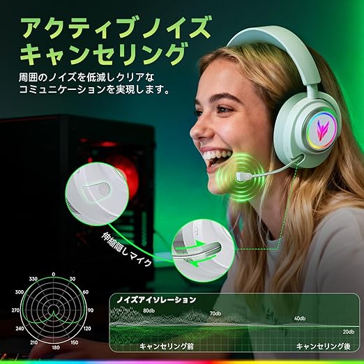 YPBDAN Bluetooth ゲーミングヘッドセット ワイヤレス 2.4G/Bluetooth5
