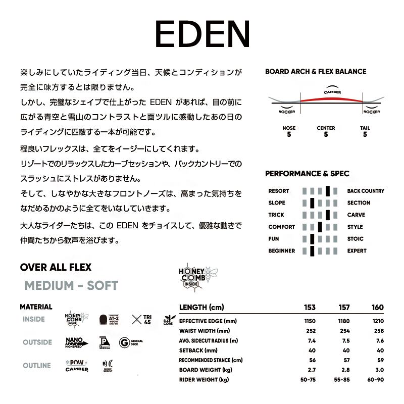 23-24年モデル . FANATIC .『 EDEN 』. ファナティック. エデン