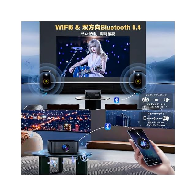 プロジェクター【Android TV 14＆1000ANSI】未使用三脚台付 プロジェクター【Android TV 14＆1000ANSI】Lisowod 家庭用 小型 1080p