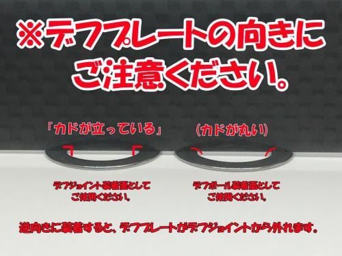 R31G004) デフジョイント | DR GRK