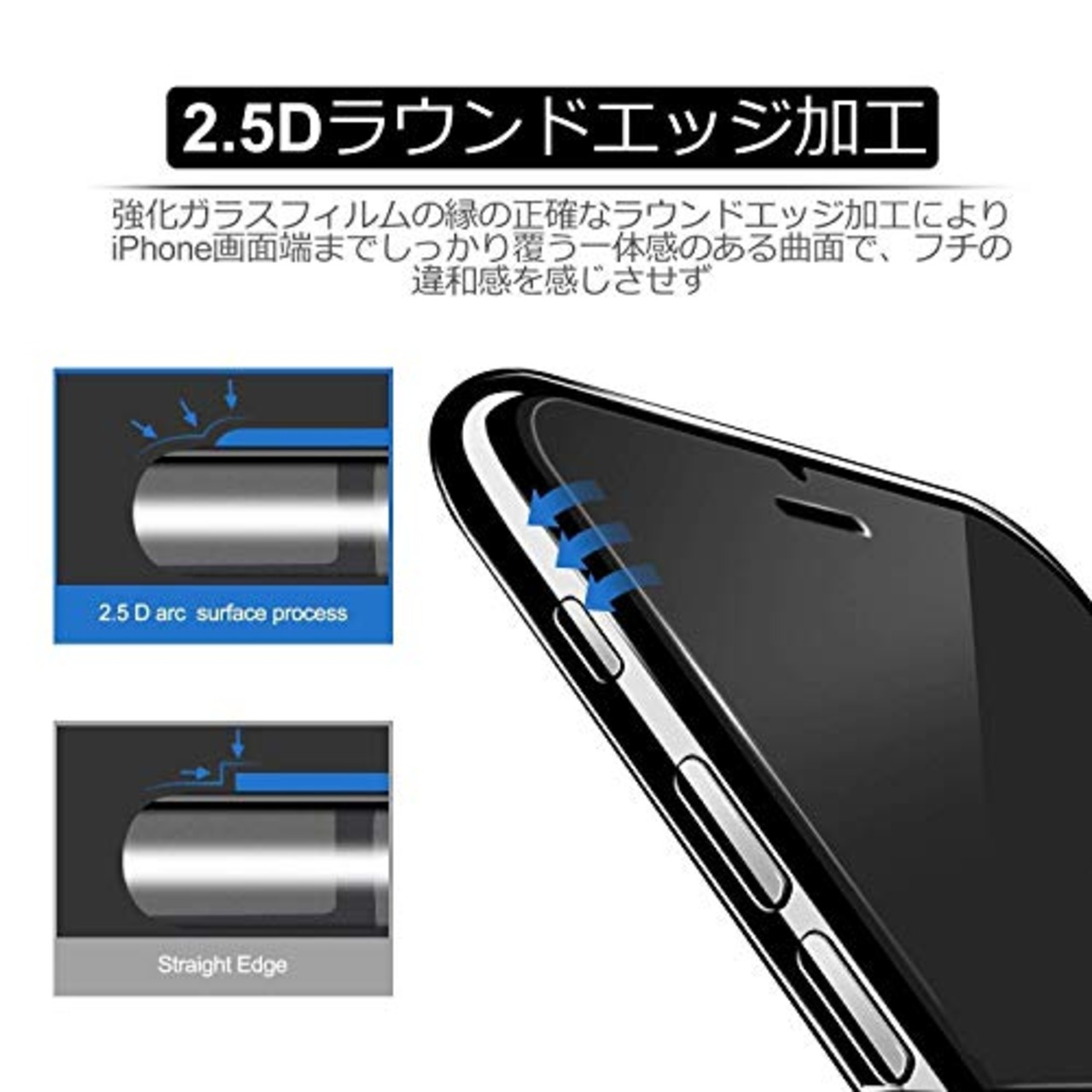 【2枚セット】適用 Google Pixel 7A ガラスフィルム 指紋認証対応 適用 Pixel 7A 5G 強化ガラス フィルム 日本素材製 画面保護 ガラスカバー 極薄0.33mm 高透過率 耐指紋 撥油性 2.5D ラウンドエッジ加工 硬度9H/高透過率/自動吸着 適用 Google Pixel 7A 保護フィルム