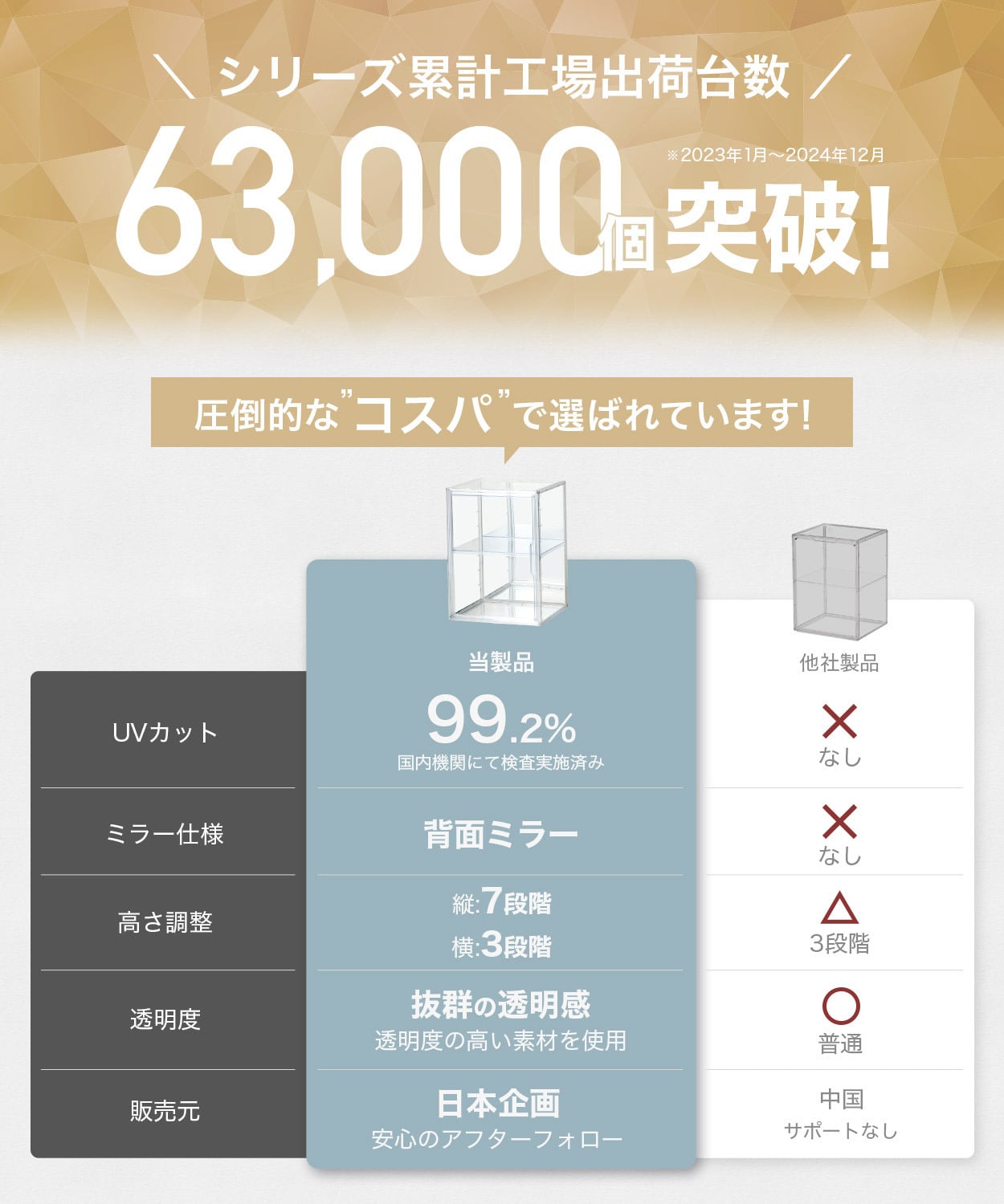 裁断済 「画像診断 2023年1〜12月」 裁断済 「画像診断 2023年1〜12月