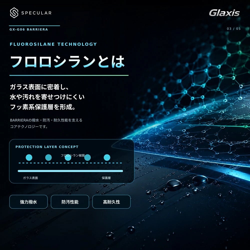 自動車用ウインドガラスコーティング剤 ガラスの撥水・防汚保護 フルオロシラン・超撥水・高耐久 20mL 下地処理・仕上げ用品付 Glaxis GX-G06 BARRIERA