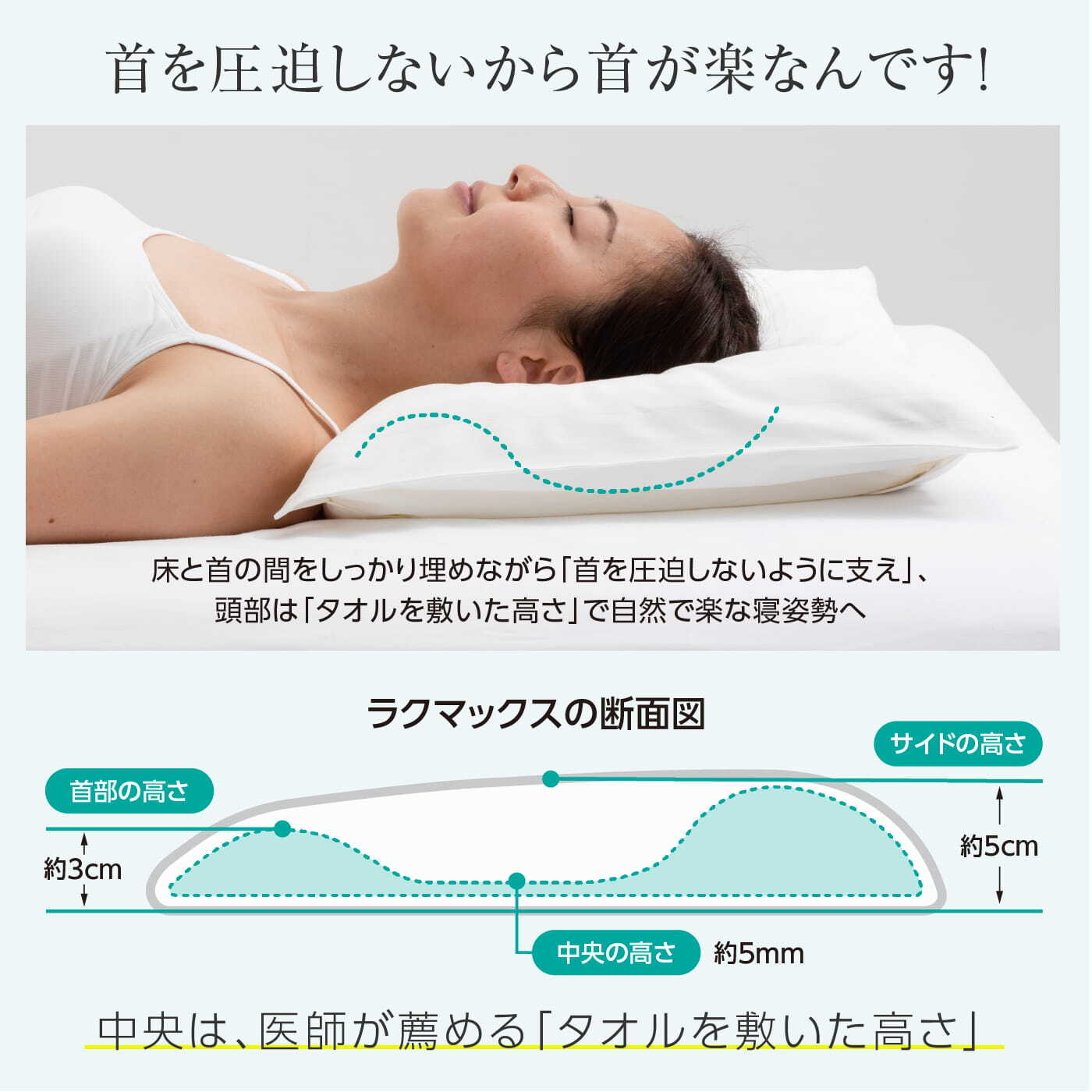 枕なしで寝る人におすすめ 首が痛くならない枕 RAKUMAX「ラクマックス